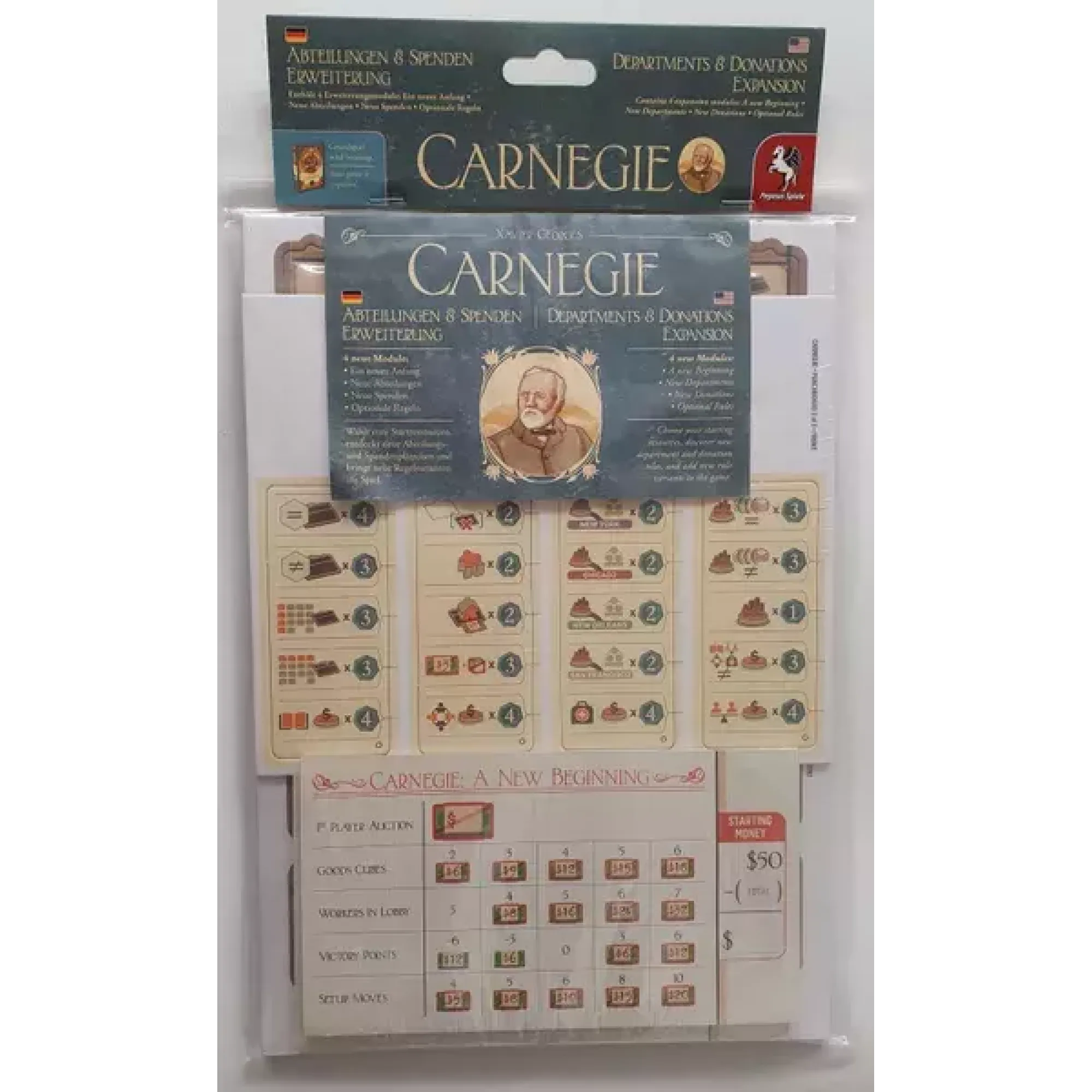Carnegie: Departments & Donations