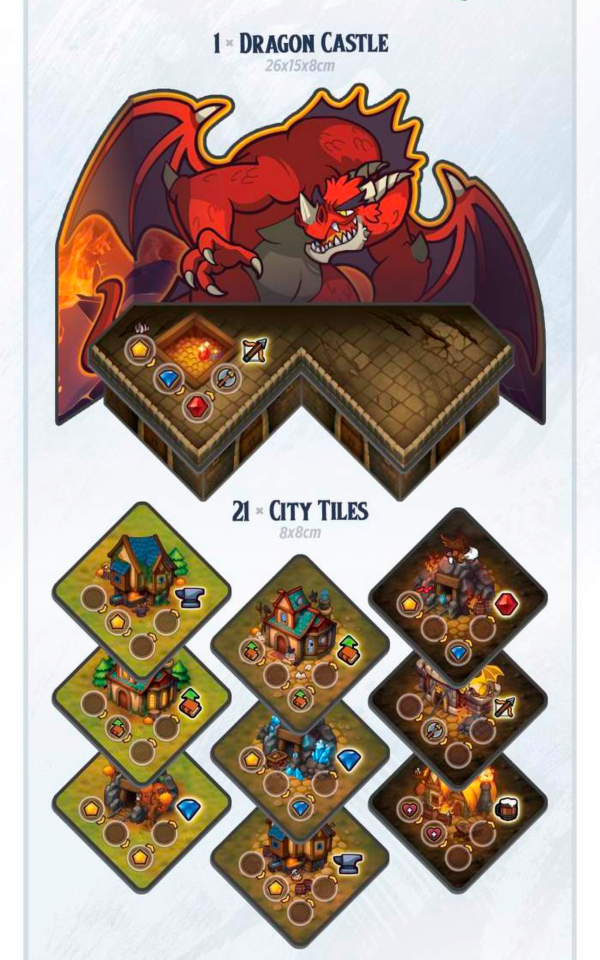 FLAME & FORGE: Forge Bundle - All in (Preventa)