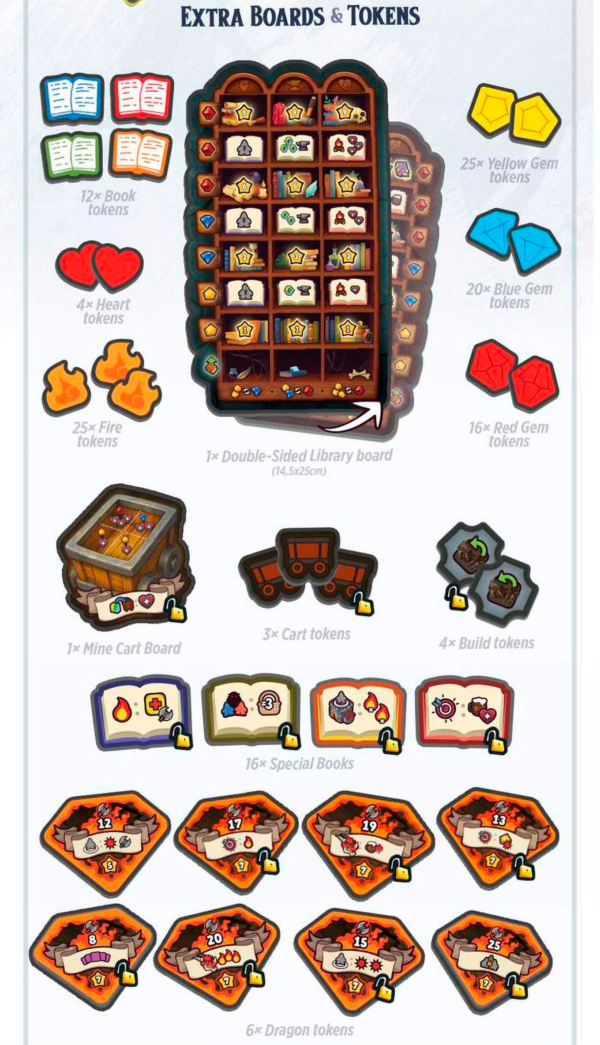 FLAME & FORGE: Forge Bundle - All in (Preventa)