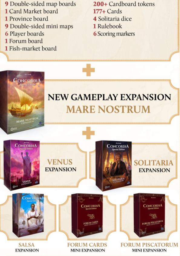 Concordia Special Edition: Pax Romana Pledge (Preventa Español)